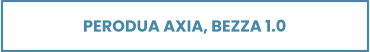 PERODUA AXIA, BEZZA 1.0